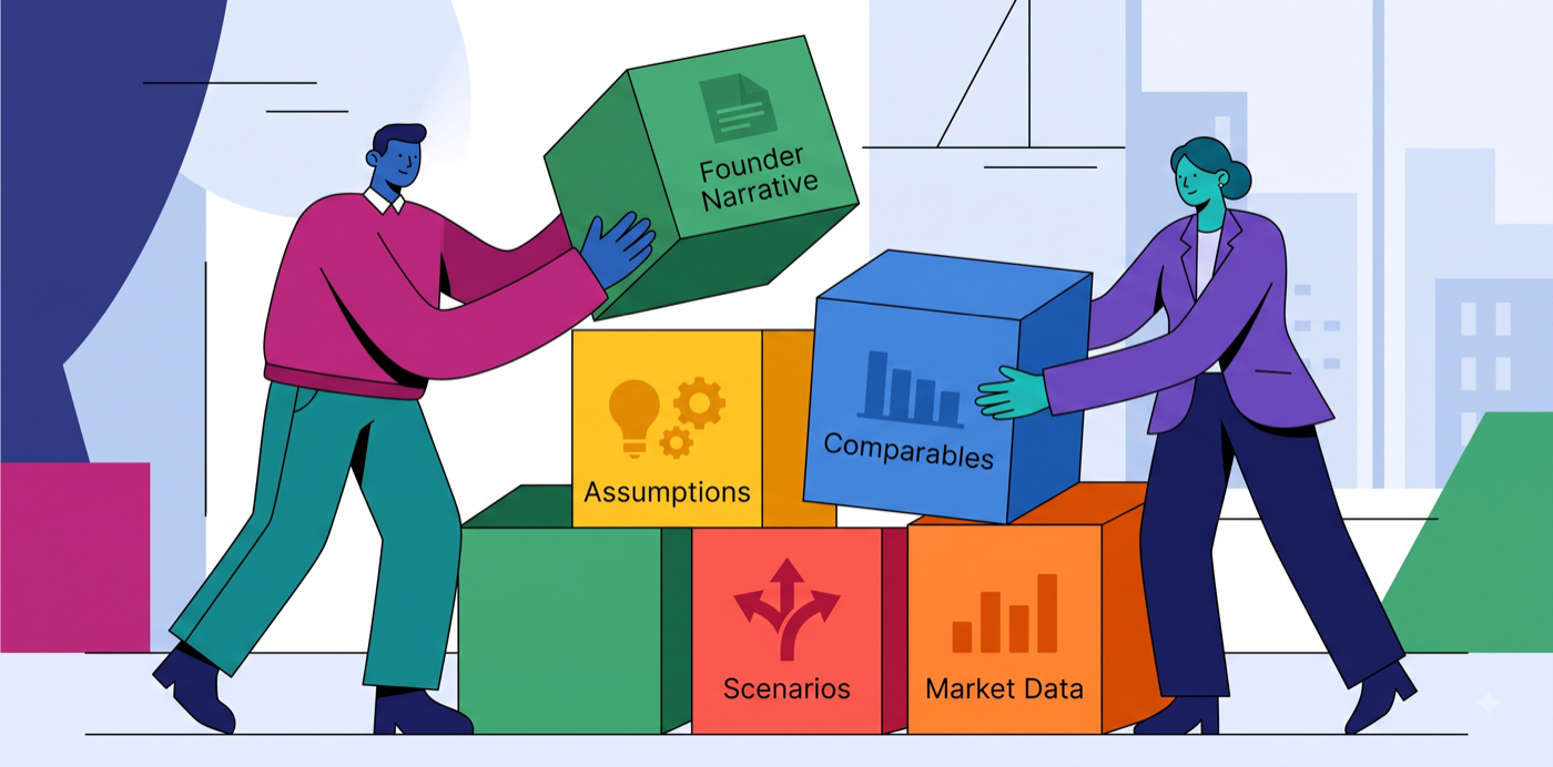 Valuation is a boardroom document, not a spreadsheet